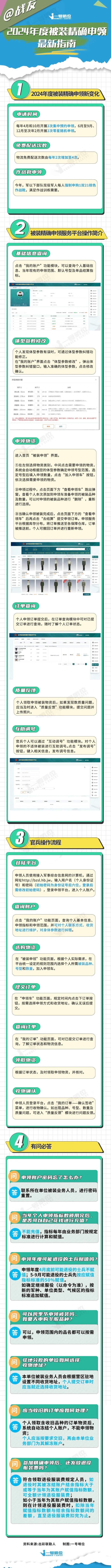 开yun体育网况兼享有4次申领新被装的权力-kaiyun(欧洲杯)app-kaiyun欧洲杯app(中国)官方网站-登录入口