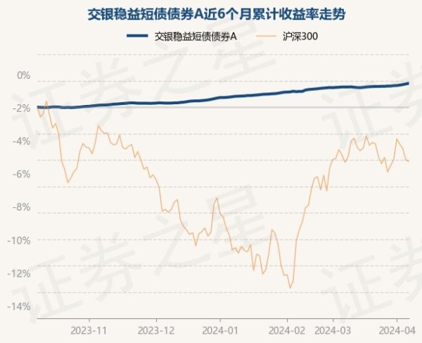 kaiyun(欧洲杯)app-kaiyun欧洲杯app(中国)官方网站-登录入口较前一往翌日高潮0.04%-kaiyun(欧洲杯)app-kaiyun欧洲杯app(中国)官方网站-登录入口