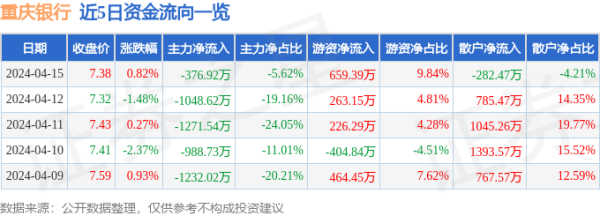 欧洲杯体育占总成交额5.62%-kaiyun(欧洲杯)app-kaiyun欧洲杯app(中国)官方网站-登录入口