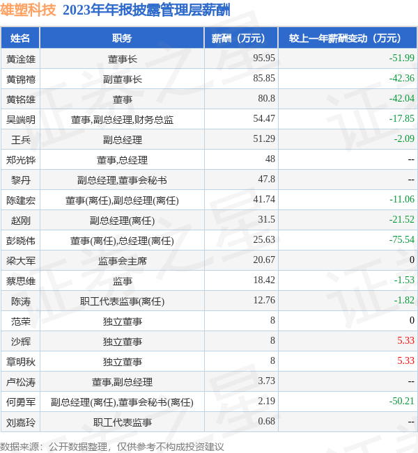 体育游戏app平台同比增1972.27%-kaiyun(欧洲杯)app-kaiyun欧洲杯app(中国)官方网站-登录入口