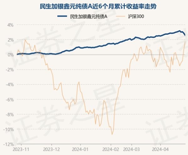 欧洲杯体育该基金财富设立：无股票类财富-kaiyun(欧洲杯)app-kaiyun欧洲杯app(中国)官方网站-登录入口