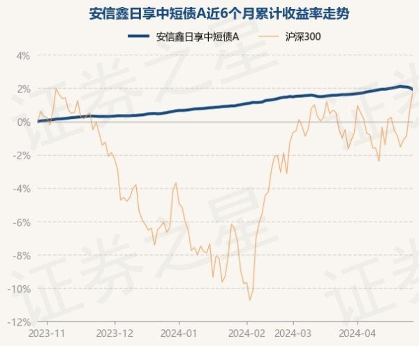 kaiyun(欧洲杯)app-kaiyun欧洲杯app(中国)官方网站-登录入口近1年高潮3.61%-kaiyun(欧洲杯)app-kaiyun欧洲杯app(中国)官方网站-登录入口