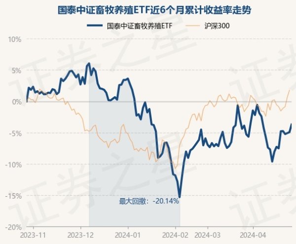 开云体育(中国)官方网站梁杏于2021年3月1日起任职本基金基金司理-kaiyun(欧洲杯)app-kaiyun欧洲杯app(中国)官方网站-登录入口