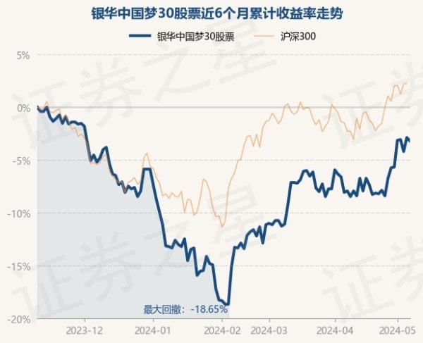 开云体育现款占净值比8.87%-kaiyun(欧洲杯)app-kaiyun欧洲杯app(中国)官方网站-登录入口