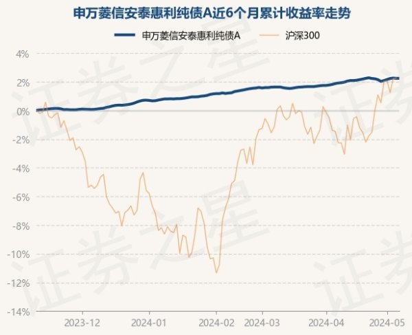 开yun体育网任职时分累计求教19.65%-kaiyun(欧洲杯)app-kaiyun欧洲杯app(中国)官方网站-登录入口