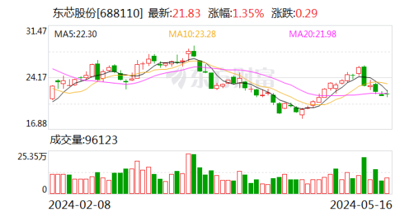 开yun体育网恳求辞去公司第二届董事会孤苦董事职务-kaiyun(欧洲杯)app-kaiyun欧洲杯app(中国)官方网站-登录入口