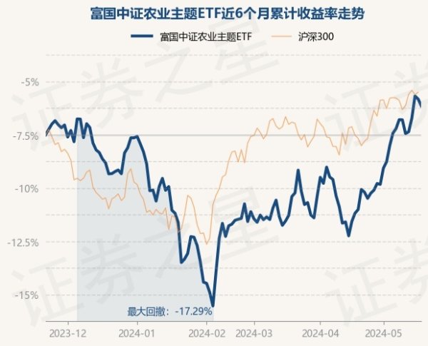 开云体育较前一交夙昔着落0.63%-kaiyun(欧洲杯)app-kaiyun欧洲杯app(中国)官方网站-登录入口