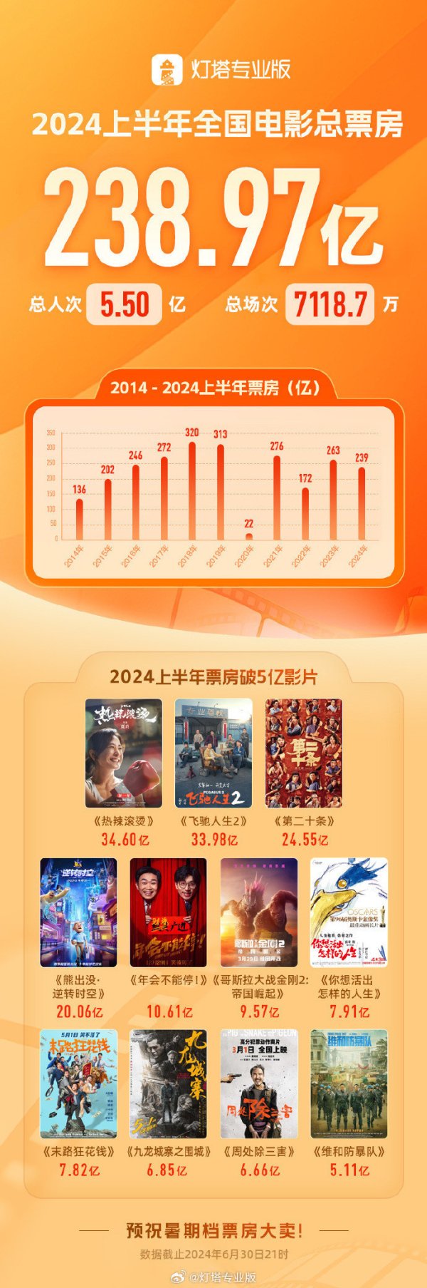 体育游戏app平台IT之家从“灯塔专科版”获悉-kaiyun(欧洲杯)app-kaiyun欧洲杯app(中国)官方网站-登录入口