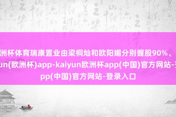 欧洲杯体育瑞康置业由梁桐灿和欧阳媚分别握股90%、10%-kaiyun(欧洲杯)app-kaiyun欧洲杯app(中国)官方网站-登录入口