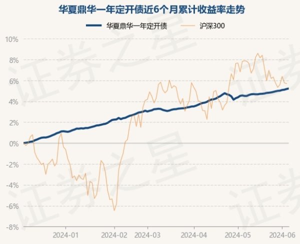 开yun体育网字据最新一期基金季报显现-kaiyun(欧洲杯)app-kaiyun欧洲杯app(中国)官方网站-登录入口