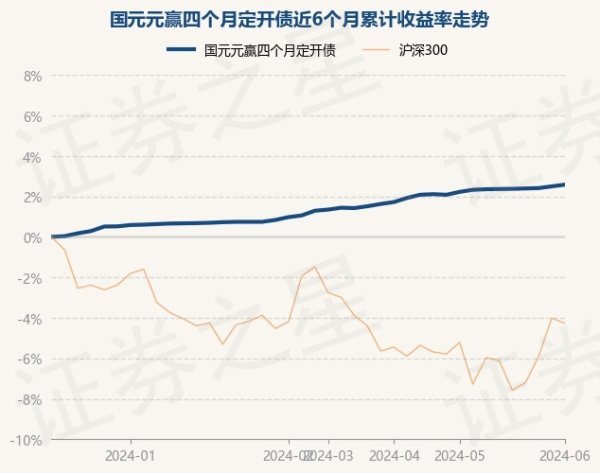 开yun体育网现款占净值比0.37%-kaiyun(欧洲杯)app-kaiyun欧洲杯app(中国)官方网站-登录入口