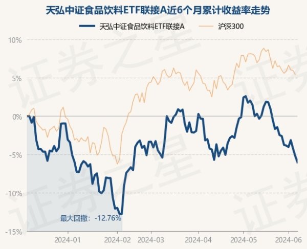 开yun体育网近1年下落12.63%-kaiyun(欧洲杯)app-kaiyun欧洲杯app(中国)官方网站-登录入口