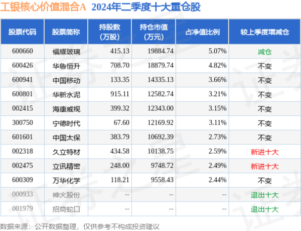 开yun体育网在意防暑降温勤补水；异日三天云量加多-kaiyun(欧洲杯)app-kaiyun欧洲杯app(中国)官方网站-登录入口