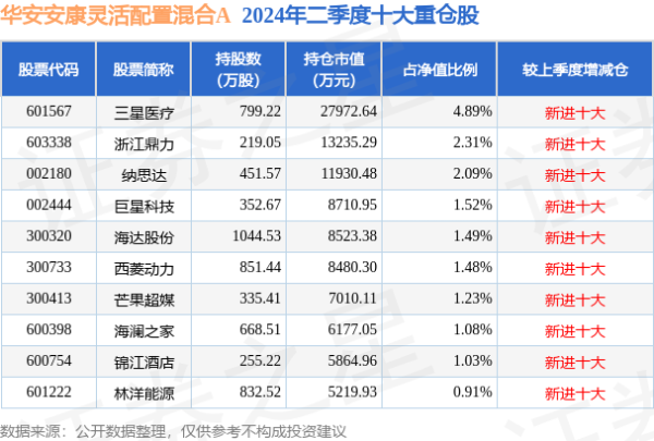 开云体育中证500波动率放胆25%指数 (500波控1-kaiyun(欧洲杯)app-kaiyun欧洲杯app(中国)官方网站-登录入口